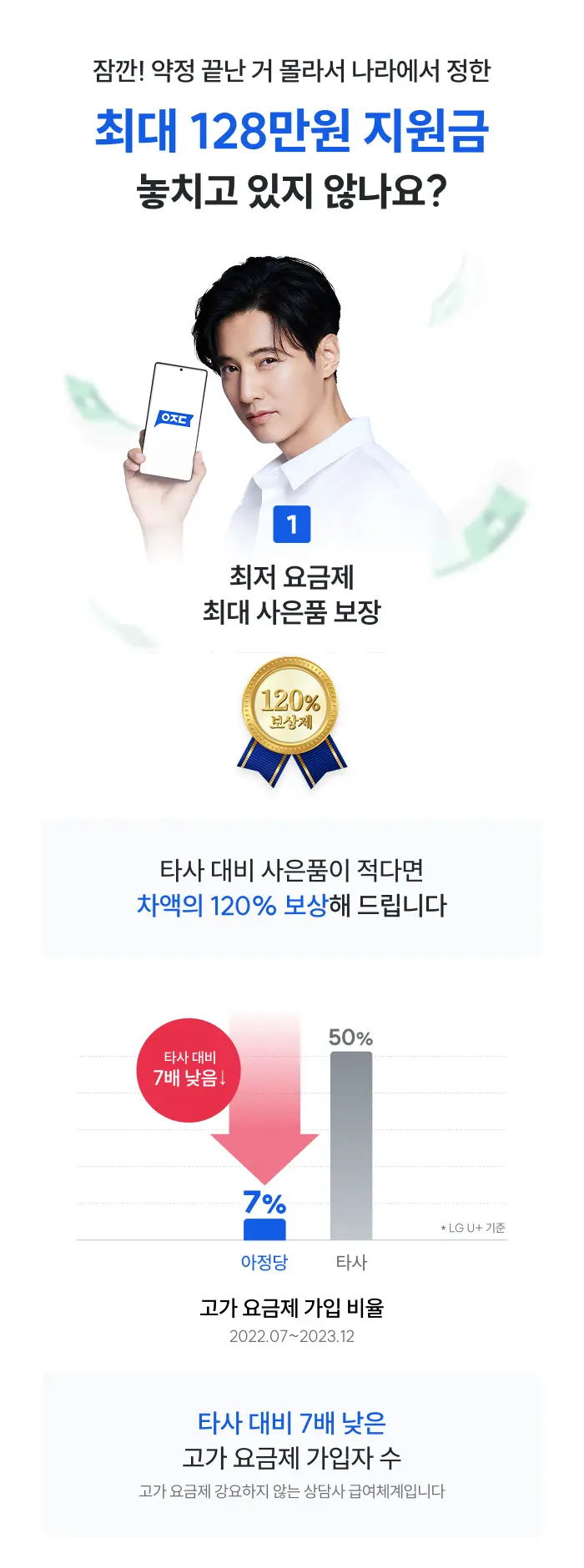 알뜰폰 요금제 비교 후기 관련 이미지 2