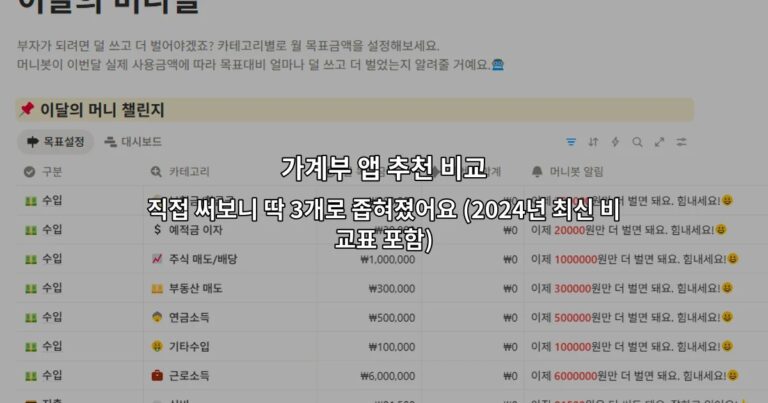 가계부 앱 추천 비교 직접 써보니 딱 3개로 좁혀졌어요 (2024년 최신 비교표 포함)